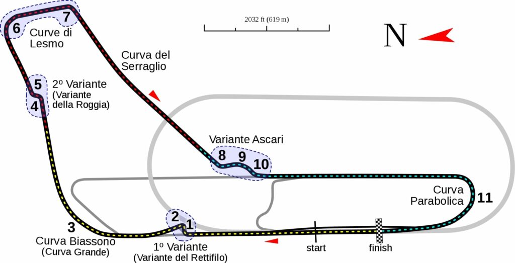 circuito-di-monza