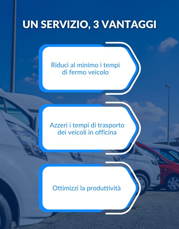 BANNER SERVICE SMARTPHONE